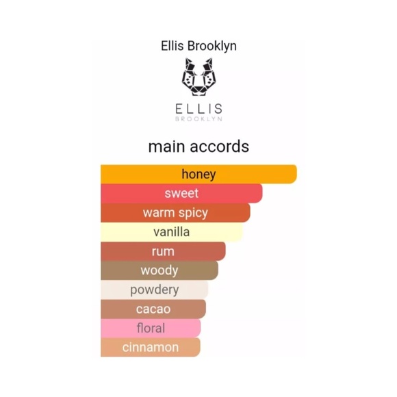 ELLIS BROOKLYN Bee Eau de Parfum Spray - .33 fl oz NIB - Picture 4 of 6